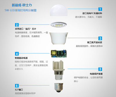 【5W 暖黄 LED灯泡 LED球泡灯 节能灯 进口芯片 E27螺口 一年换新】价格,厂家,图片,LED球泡灯,深圳市新益成照明-