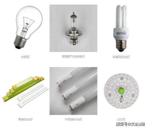 欧盟erp照明产品新指令9月1日起实施,新旧法规对比分析来啦