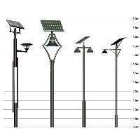 大庆世纪亚明照明 大庆太阳能路灯 大庆工程亮化