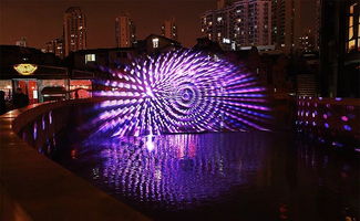 我国led照明产业现状及发展趋势