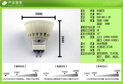 【高品质纳米陶瓷MR11 led射灯灯泡2w CE认证】价格,厂家,图片,LED射灯,深圳市科维宝光电-