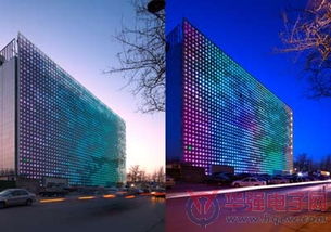 led照明市场走滑坡 led设备 双腿走路 能否逃避 倒闭 危机