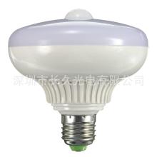 中山市横栏镇洛辉照明灯饰厂 专注于高品质LED球泡灯的制造专家